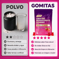 Gomitas Volumizadoras de Creatina, Colágeno, Inositol y Ácido Hialurónico — Fórmula Anti-Flacidez